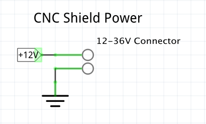 CNC Shield Power schematic